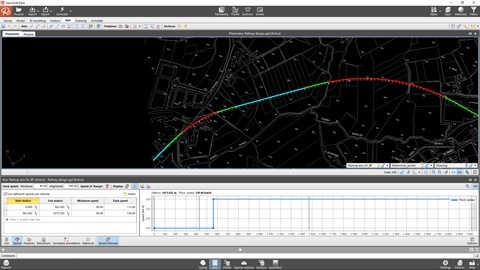 Planung einer Eisenbahntrasse gemäß dem Regelwerk mit SierraSoft Rails