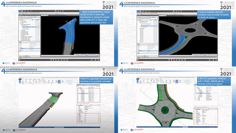 The design of road infrastructure with IFC