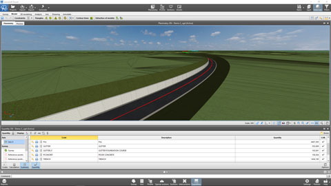 Final drawings in BIM with SierraSoft Roads