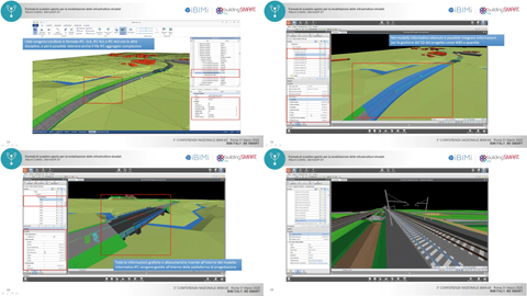 Open exchange formats for road infrastructure modeling