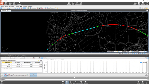 Designing of a railway alignment according to the policy with SierraSoft Rails